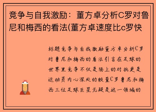 竞争与自我激励：董方卓分析C罗对鲁尼和梅西的看法(董方卓速度比c罗快)